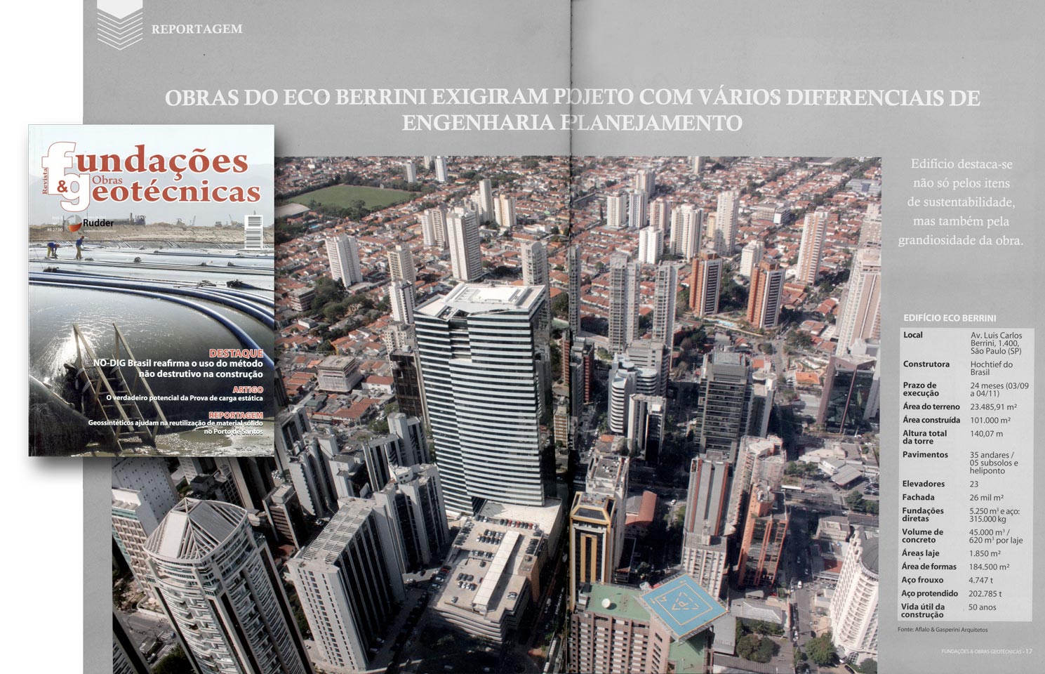 Revista Revista